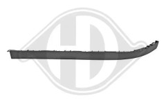DIEDERICHS 1891061 Frontspoiler