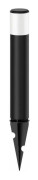 Philips Purex Pedestal 1pack (extension pack)