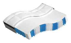 vidaXL Pocketresårmadrass medium fast 140x200 cm