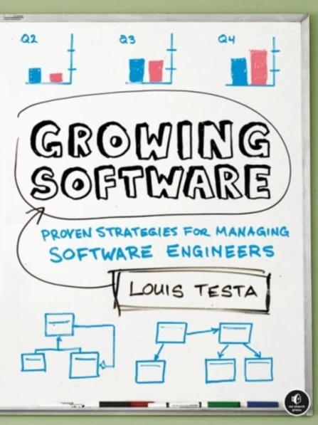 Growing Software