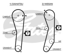 Kamrem - daihatsu, nissan - OE 13028-01B00, 13514-87705, 13568-87701