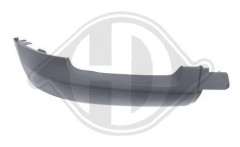 Övertäck, Stötfångare, Höger fram Diederichs 7331162 - land rover range rover sport ii - OE LR099451