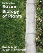 Raven Biology of Plants (inbunden, eng)