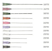 20 st/påse Hypodermisk 19g 23g 25g 27g 50mm Kanyl Mikro Trubbig Spets Kanyl Med Filter