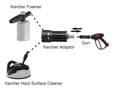 Kompatibel adapter för högtryckstvätt för utbyte av Karcher högtryckstvätttillbehör, 1/4'' snabbkoppling