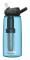 CAMELBAK EDDY+ 1L LIFESTRAW FILTER, Camelbak vattenflaska med vätskefilter