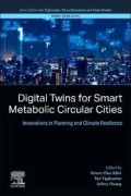 Digital Twins for Smart Metabolic Circular Cities