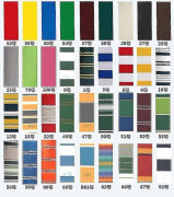 2,5 m/3 m/3,5 m/4 m/5 m Butiksbanderoll Ersättning Presenning Strip Vågig Kappa Markis Uteplats Markis