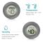 2-pack Digital LCD-display Utomhus Hygrometer för Inomhus Luftfuktare Avfuktare Växthus Källare
