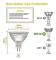 Mr16 Spot Light Bulb, 12v 20w Light Bulb, Gu5.3 Light Bulb Dimmable , 2 Pin Halogen Light Bulbs Warm White 2700k, Pack Of 12 (mr16-20w-12p) (FMY)