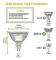 12-pack MR16 Halogen Bulbs 12V 20W GU5.3 Dimmable 2700K Warm White Light