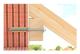 Fischer Perfohylsa set FIS H 16 x 130 K 20 st