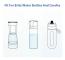 6-pack vattenfilter för Brita Fill & Go filterflaskor - Reducerar PFAS, klor, partiklar och andra smakförsämrande ämnen i din dryck