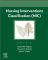Nursing Interventions Classification (NIC)