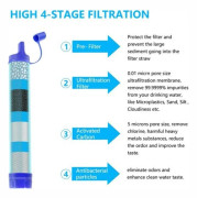 Filterflaska, med 4-stegs filterhalm för camping, vandring, utlandsresor, nödsituationer, backpacking - 500 ml[PL]