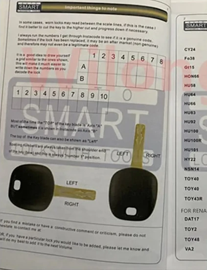 lishi bok för låssmedsverktyg Lishi 2 i 1 Verktyg användarmanual bok Låssmedsverktyg Instruktion NE72 HU87 HU46 VAC102 NSN14