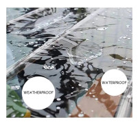 Vattentät transparent presenning, 1x1m, för trädgård och uteplats