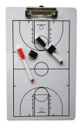 Coach Board Torktavla för Coaching Dubbelsidig Design Strategitavla Whiteboard för Basket