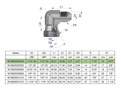 Hydraulisk armbågstum AB 7/16"" UNF (JIC) Waryński