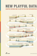 New Playful Data