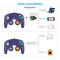 Gamecube Gamepad, 2-pack Klassisk Gamepad med Vibrationsjoystick