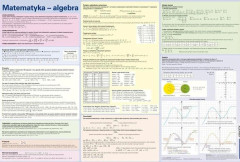 Skrivbordsomslag matematiska formler algebra