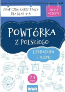 Polsk litteratur- och språköversikt, grundskola 4-8