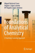 Foundations of Analytical Chemistry