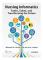 Nursing Informatics