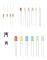 TRU COMPONENTS LED hållmonterad Röd, Gul, Blå, Gulgrön, Varmvit, Kallvit Rund 3 mm, 5 mm 55 mcd, 330 mcd, 420 mcd, 2500