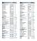 Silikon Pattex Re-new Vit 280 ml