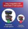 O-Cedar EasyWring RinseClean Spin Moppar - 2-pack