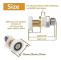 Shower Door Wheels, Sliding Door Wheels Shower Enclosure Door Roller