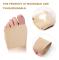 2 par metatarsal fotdynor, metatarsal fotdynor, framfotdynor med gelkuddar innersula, framfot plantar fotdyna, metatarsal fotdyna (2 par)