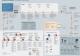 Siemens S54319-F5-A1 DBS720 Signaluttag 1 st