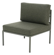 Brafab, Reno mittdel Nordic Green / Raw Avocado