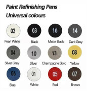 【BQ】Semphasize Billackpenna, 2-i-1 Auto Touch Up Paint Fill Remover, Bilreparationspenna