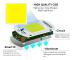 COB Chip LED-lampa 220V 10W 20W 30W 50W Smart IC Behövs ingen drivrutin Lampada LED-lampa Lampa För Flood Light Spotlight Gör-det-själv-belysning