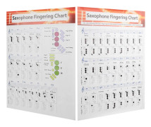 Saxophone Fingering Chart Basic Guide Practice Comparison Table Portable Coated Paper