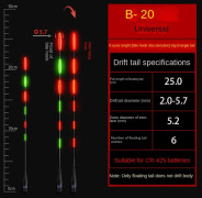 Tyngdkraftsinduktion elektronisk svansdrift Electronic Float tail 20