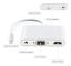 Lightning till HDMI/VGA-adapter med ljud