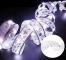 Julbelysning, 5 cm USB silver lysande bandljus, juldekoration (Vitt ljus - 4 meter 40 ljus)