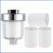 Shower Water Filter, Shower Filter with 3 Replaceable Filter Cartridges