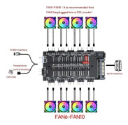 12V 4-pin RGB AURA 5V 3-pin ARGB RGBW Kabeldelare Hub Case med Förlängningskabel