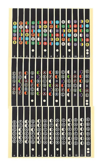 12 st Fretboard Dekaler