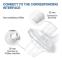 Inline CPAP-filter, 6-pack ersättningsfilter för CPAP-maskiner