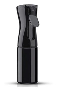 Hair Spray Bottle, Continuous Water Mister Empty Spray Bottle, Fine Mist Salon Hairdressing Spray Bottle For Hair Styling, Plants, Pets, Home Clean(1