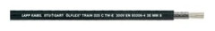 Lapp ÖLFLEX TRAIN 325 C TW-E 300V, 0,5 mm ², Svart, Sampolymer, 19,3 kg/km, 57,3 kg/km, 3500 V