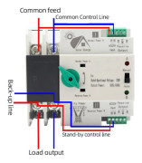 Dubbel Ström Automatisk Omkopplare 2P 100A Millisekund Snabb Omkoppling Timing Controller AC230V 50/60Hz PV till Nät