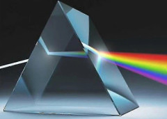 Triangulärt Prisma för Regnbågsljus i Foto, Optiska Prismor i Glas, Fysikundervisning, Refraktion av Ljus, Spektrum, Studentgåva